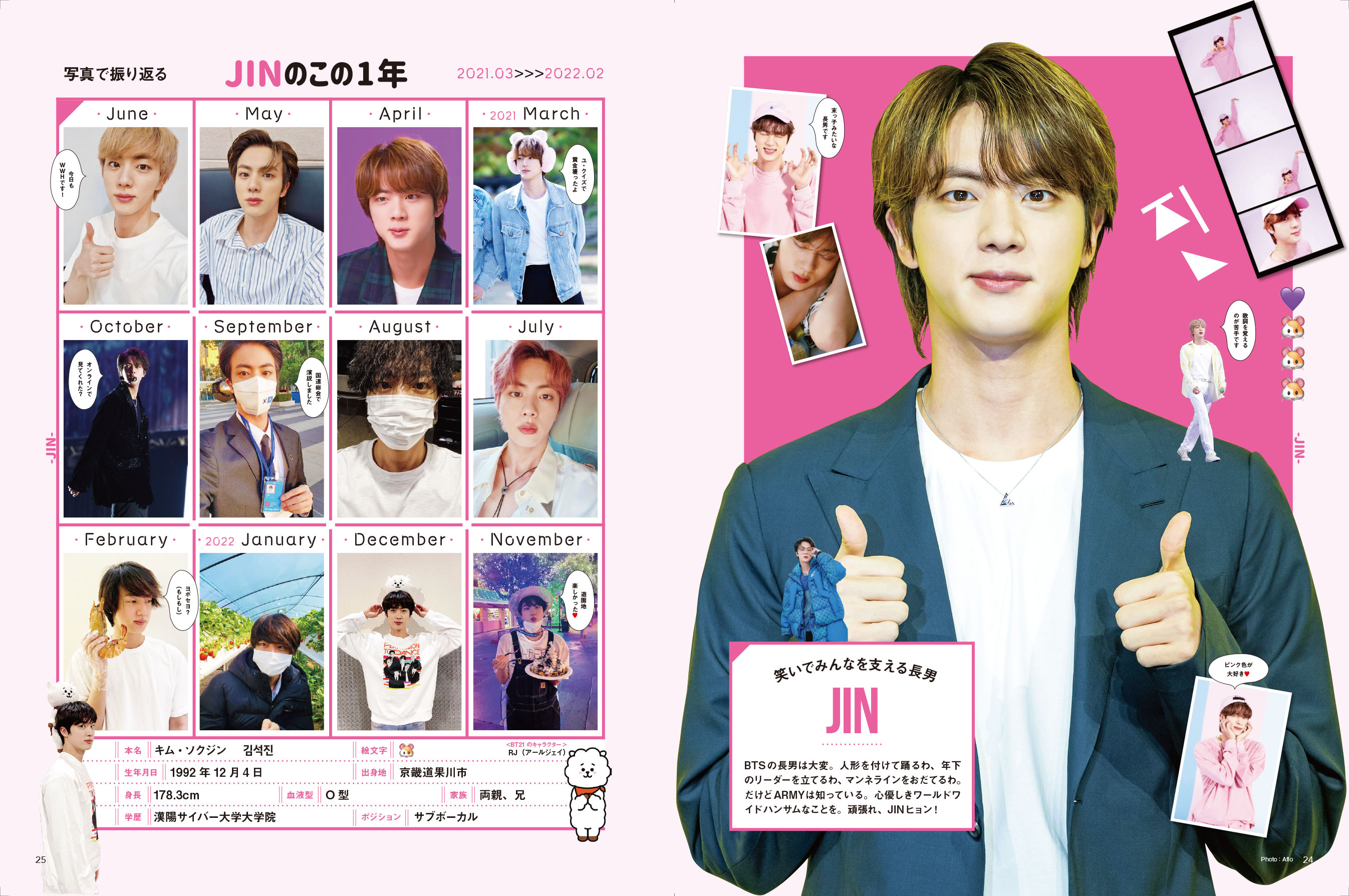 K-POP IDOL FILE Vol.12